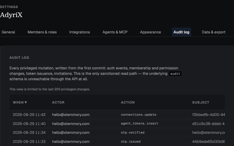 Audit log